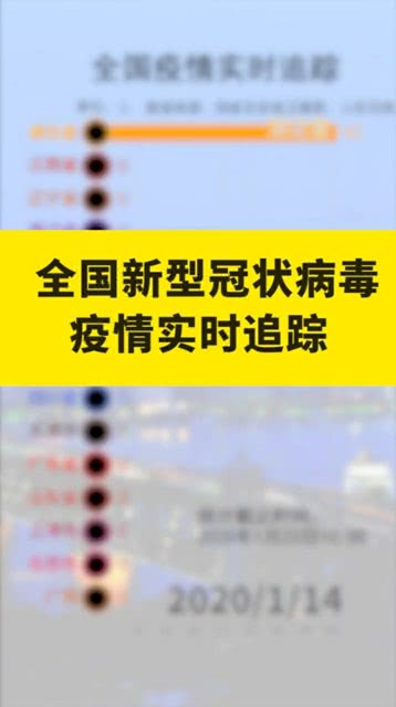 全球抗击新冠病毒最新进展与挑战，疫情追踪最新动态速递