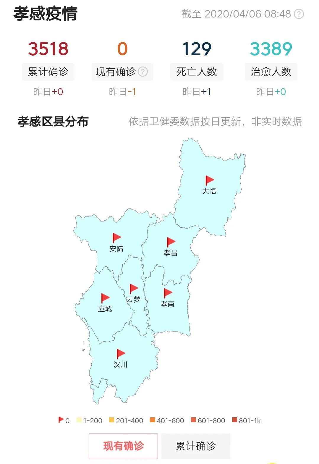 孝感最新疫情，坚定信心，携手共克时艰