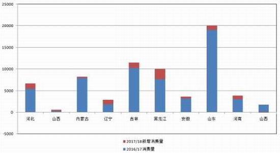 最新粮食期货市场动态及其深层影响分析