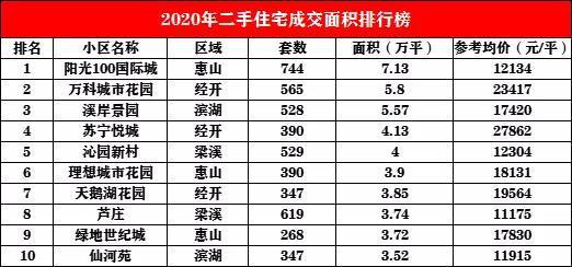 最新价格选取与市场动态深度探讨，影响与趋势分析