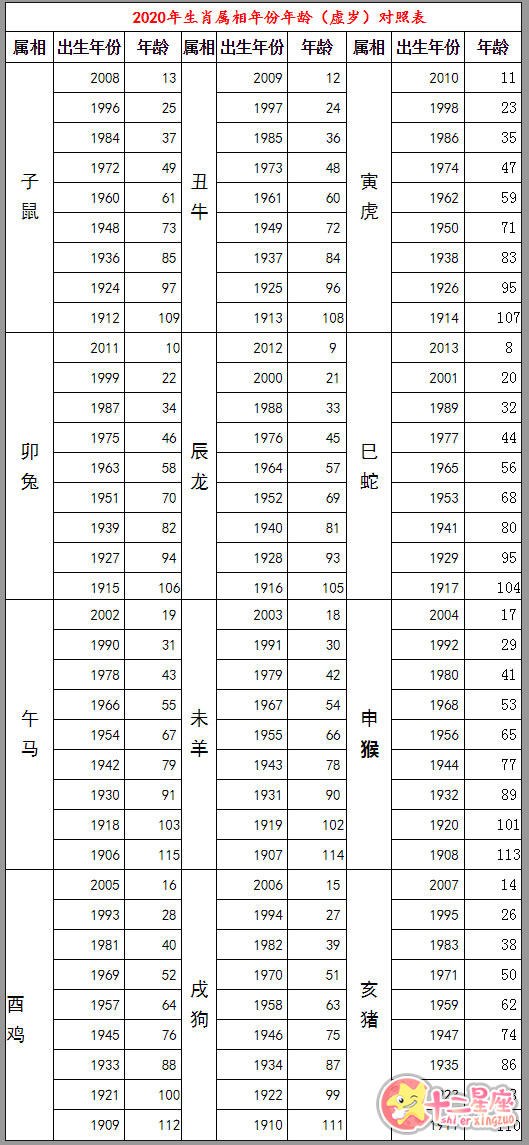 2024年12生肖排码表图,2024年12生肖排码表图不仅仅是一款智能设备