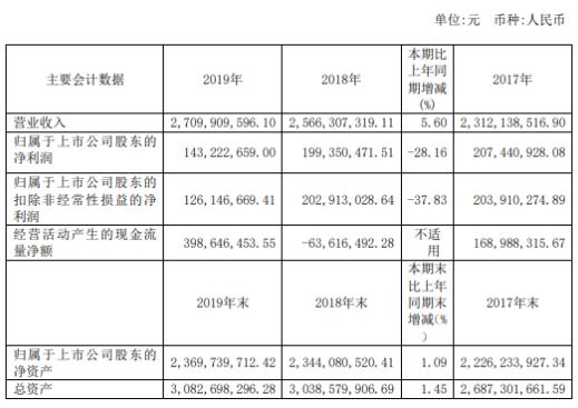 新澳最新版精准特,它都能精准把握您的需求