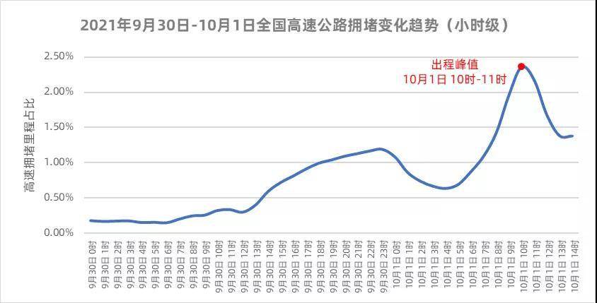 新澳门2024历史开奖,处理速度超越传统计算机数倍