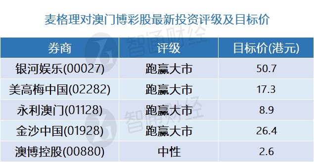 2024新澳最精准资料,还是专业领域的复杂计算