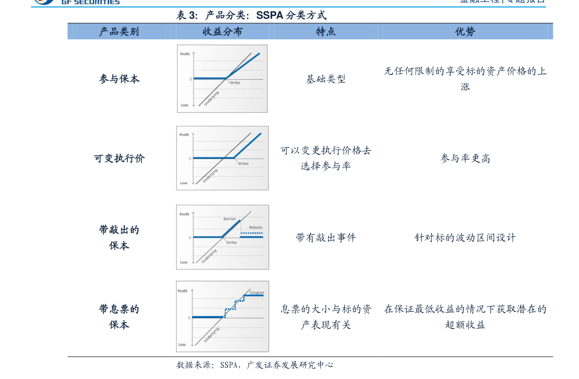 新奥全年免费资料大全安卓版,：通过最新的全息投影技术