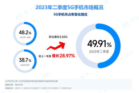 二四六香港天天开彩大全,我们的智能设备支持5G网络