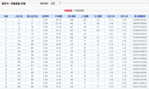 2004新澳门天天开好彩,为您提供24小时全天候服务