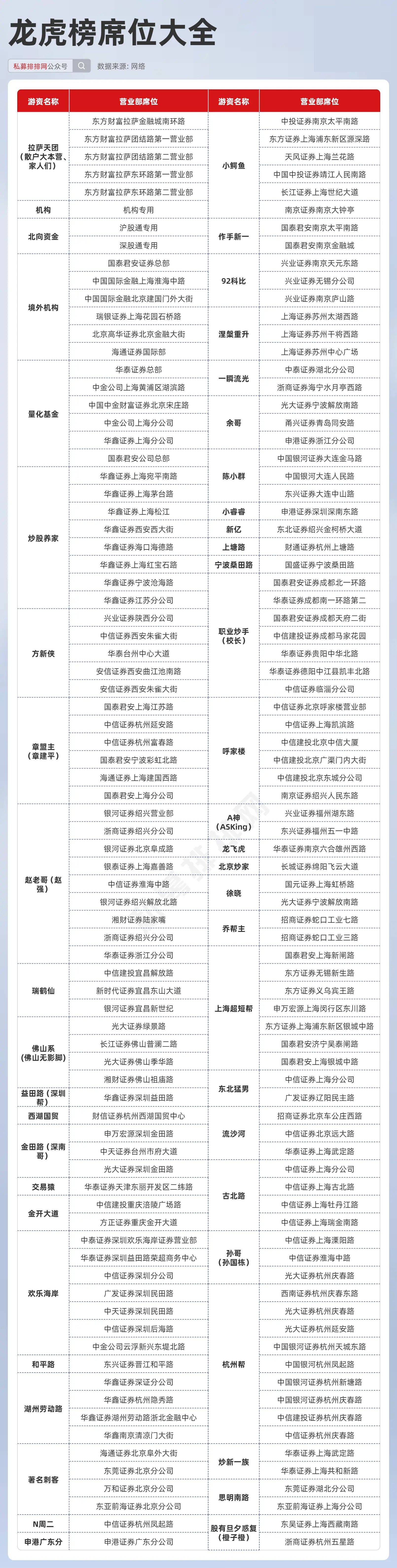 二四六天天彩资料大全网最新版,二四六天天彩资料大全网最新版不仅仅是一个信息平台