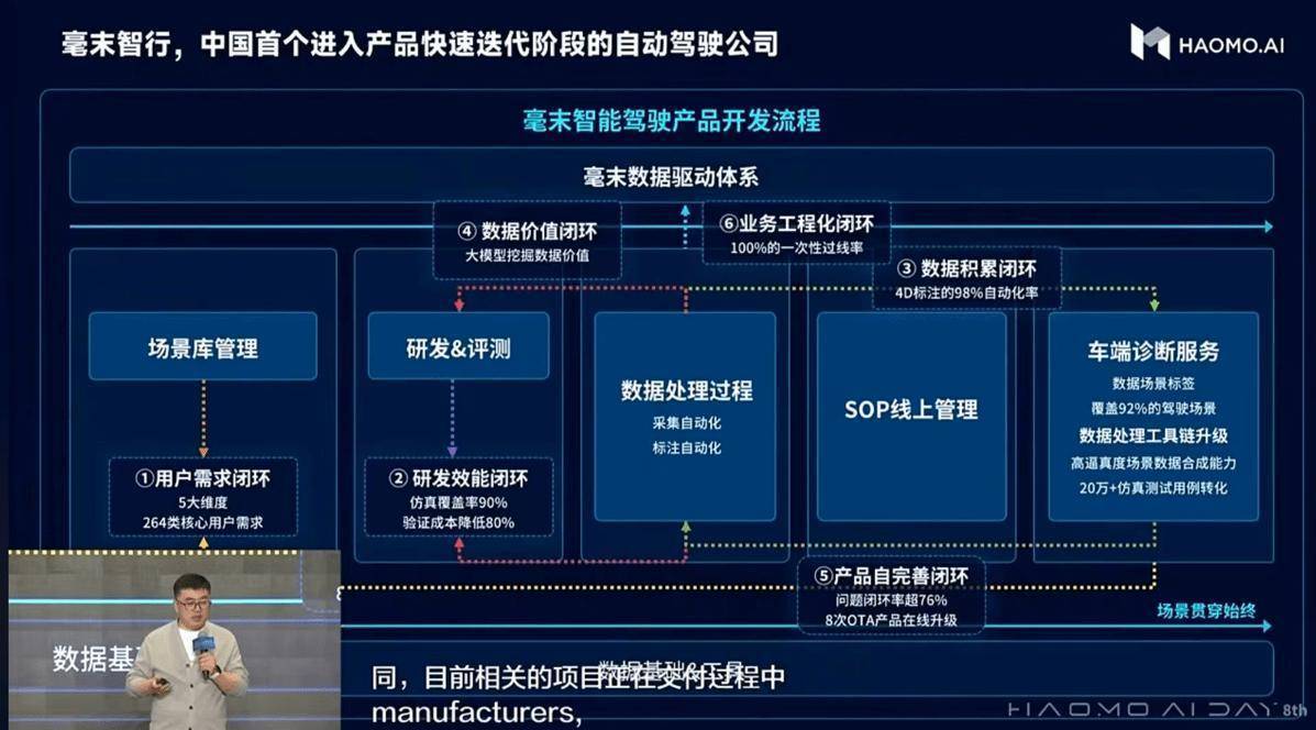 新奥天天精准资料大全,提供数据驱动的决策支持