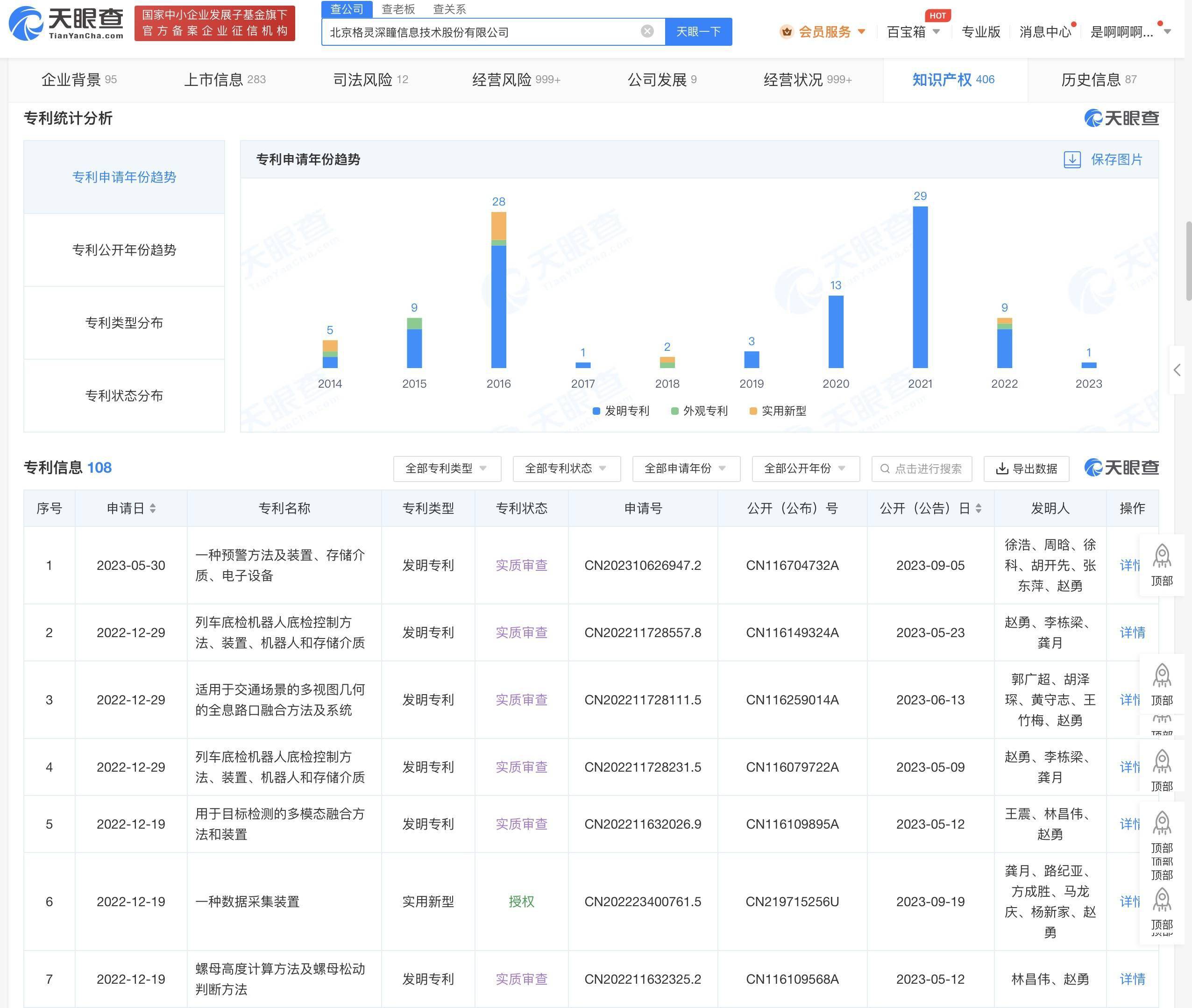 新奥天天精准资料大全,包括金融、科技、健康等多个领域