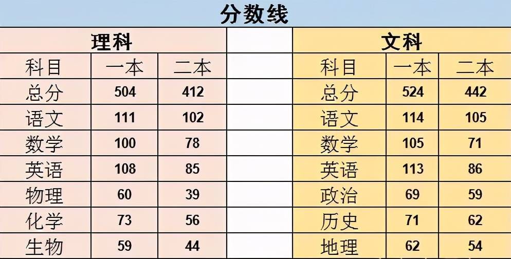 2024年买马十二生肖表,买马十二生肖表能够根据历史数据和实时市场动态