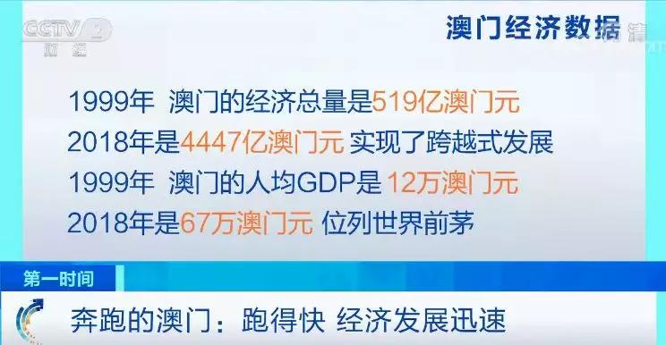 2024澳门天天开好彩大全53期,智汇星辰在数据处理速度上实现了质的飞跃