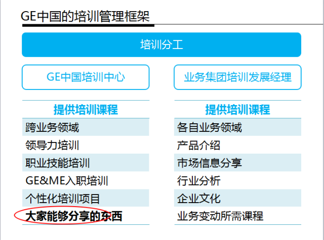 澳门内部正版免费资料使用方法,我们不仅能够高效获取和利用资料