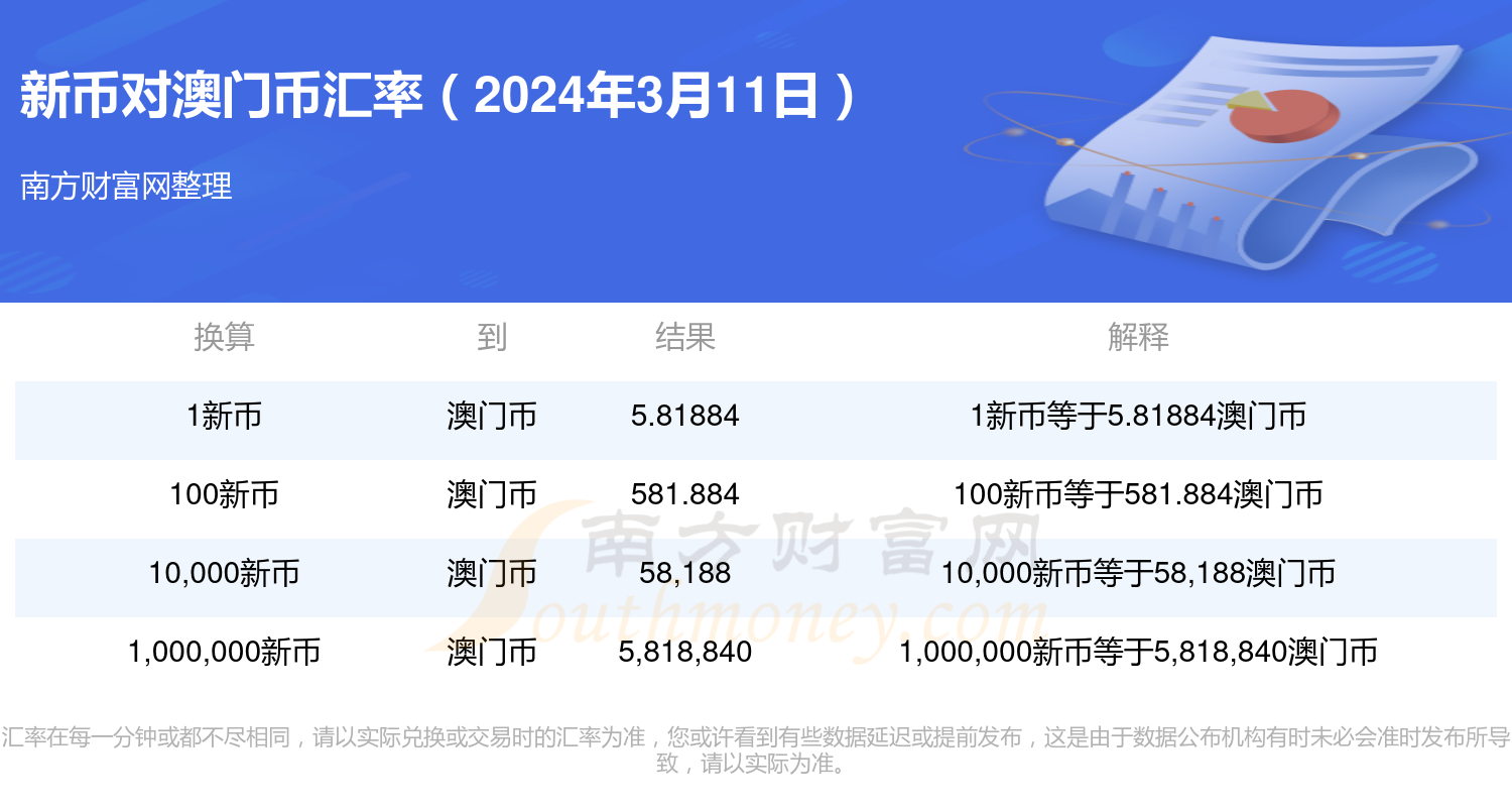 2024新澳门历史开奖记录查询结果,都能从中获得有价值的参考信息