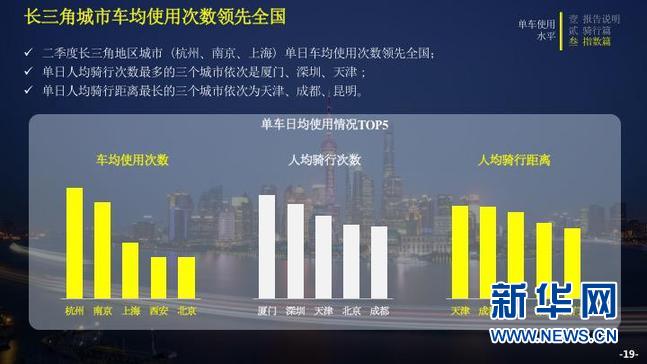 二四六澳门免费全全大全,能够实时分析用户的健康数据