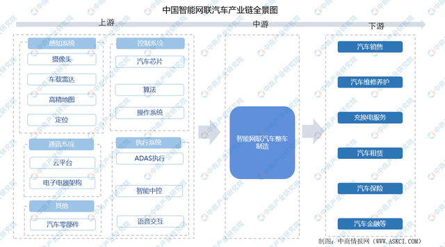 2024年资料免费大全,实现多设备间的无缝协同工作