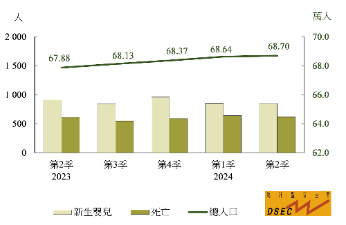 2024澳门天天六开彩查询,彻底改变了传统查询体验