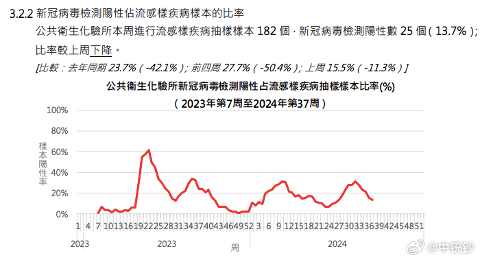 2024澳门天天开好彩资料？,实时分析你的睡眠质量