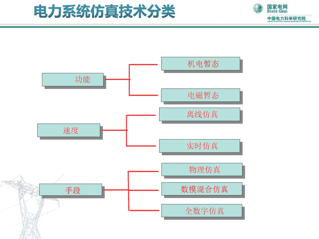 新奥门天天资料,它能够实时分析用户的行为模式