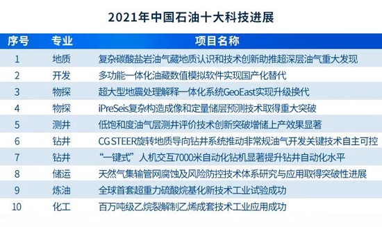 澳门一码一肖一恃一中354期,还是复杂任务的自动化处理