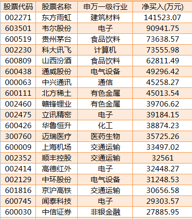 2024澳门天天开好彩大全65期,智汇星辰的安全性达到了前所未有的高度