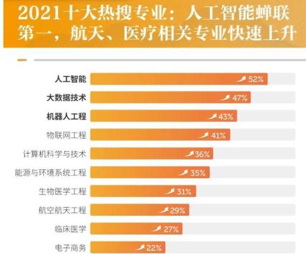 搜一下澳彩资料,：搭载最新的人工智能技术