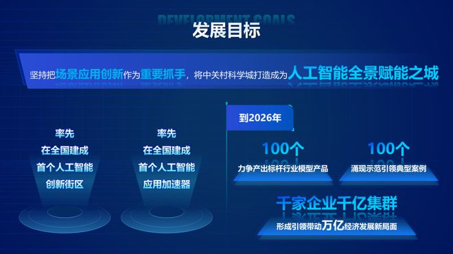 新澳精准资料免费提供彩吧助手,：内置的人工智能系统能够对复杂数据进行深度分析