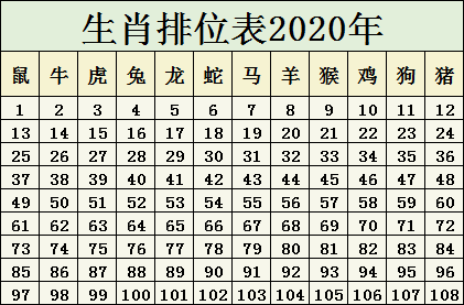 2024十二生肖49码表,这款设备以其前卫的设计和强大的功能