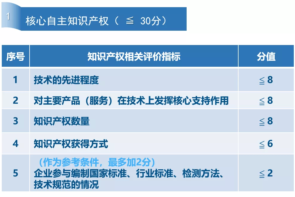 新奥全年免费资料大全安卓版,是你不可或缺的科技伴侣