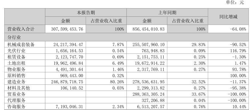 印尼最新矿，探索与发现的黄金时代