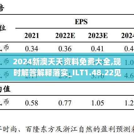 2024天天彩正版免费资料,很短的白头发_黄金版5.25