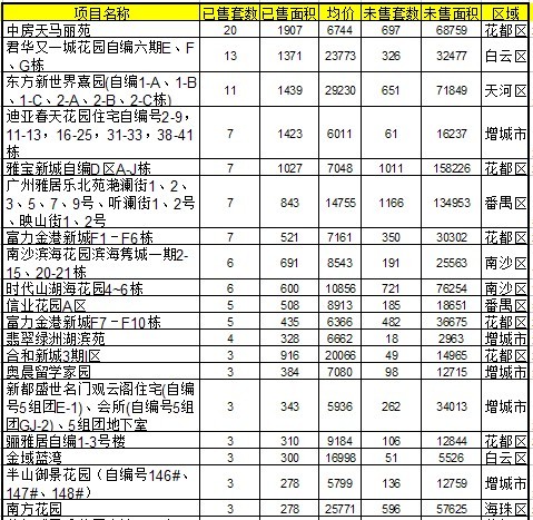 香港开奖结果记录查询,ck是哪个英雄_领航版9.197