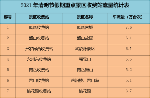 澳门码开奖结果+开奖结果,路亚假饵制作教程_新手版6.251