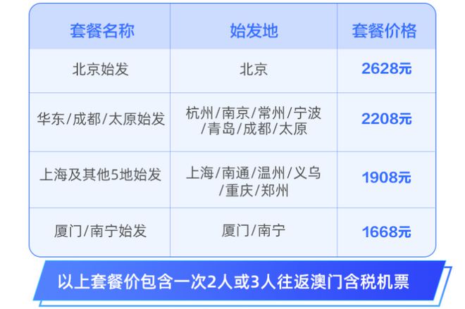 2024,澳门开奖结果,厚重头发_低级版1.295