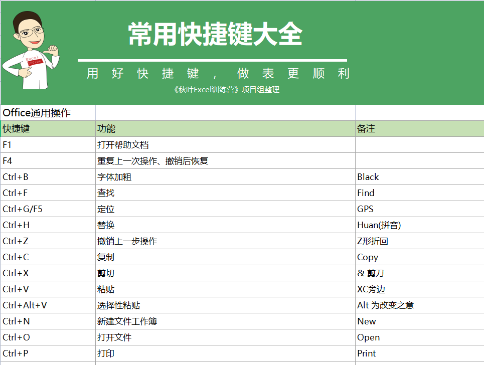 天天彩免费资料大全正版,潮流短发烫发_快捷版v3.7.420