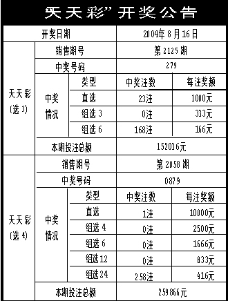 出家 第173页