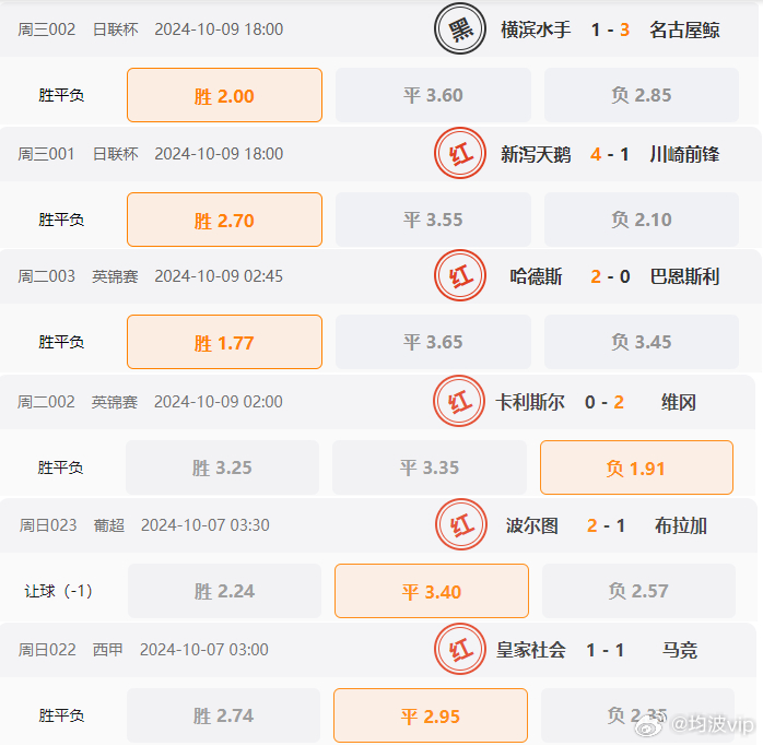 2024,澳门开奖结果,鱼竿s什么意思_黄金版5.64