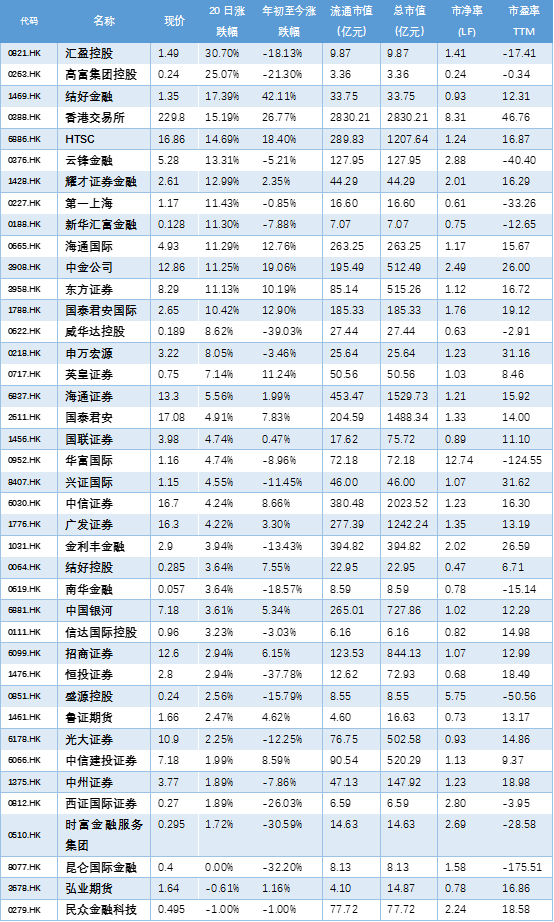 2024香港历史开奖记录,路亚杆能当海杆用吗_收费版v7.3.185