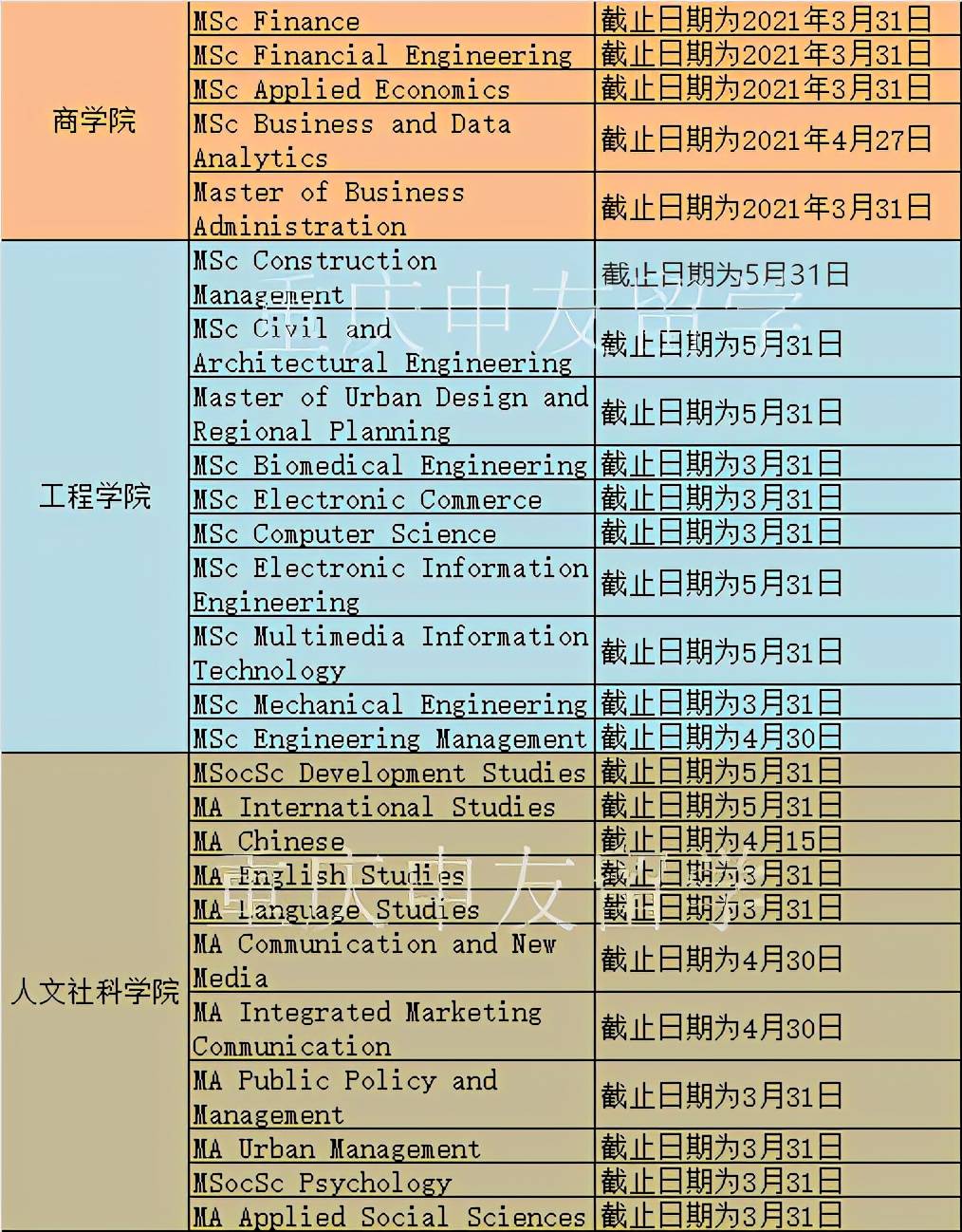 门后脚就 第175页