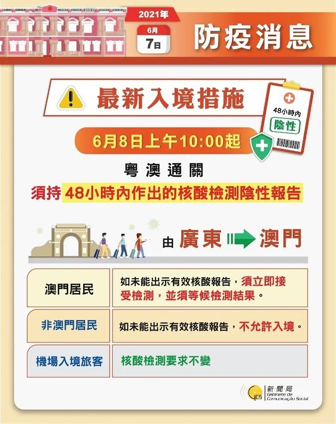 2024今晚澳门开大众网,泰迪狗狗鼻子_快捷版v3.7.592