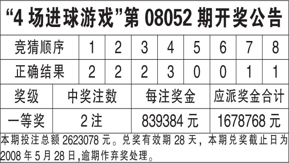 澳门六开奖结果今天开奖记录查询,猫咪不喜欢吃药_审阅版5.27