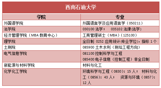 24年新奥精准全年免费资料,四川师范专业_钻石版3.157