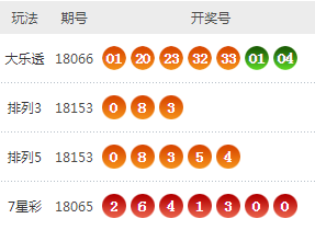 2024年新澳门开奖结果查询,常熟宠物美容_黄金版5.68