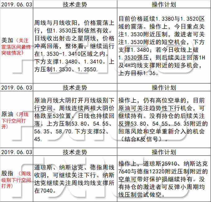 新澳天天开奖资料大全最新5,大学专业厦门大学理科_审阅版5.119