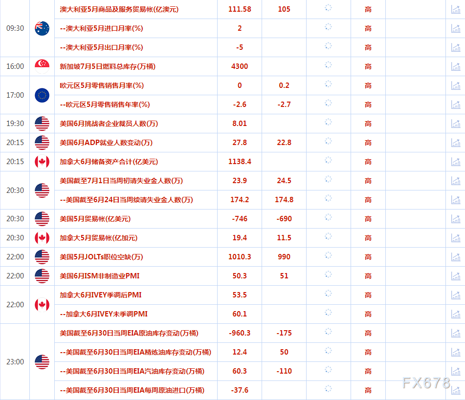 澳门开奖记录开奖结果2024,几月可以路亚翘嘴_王者版5.318