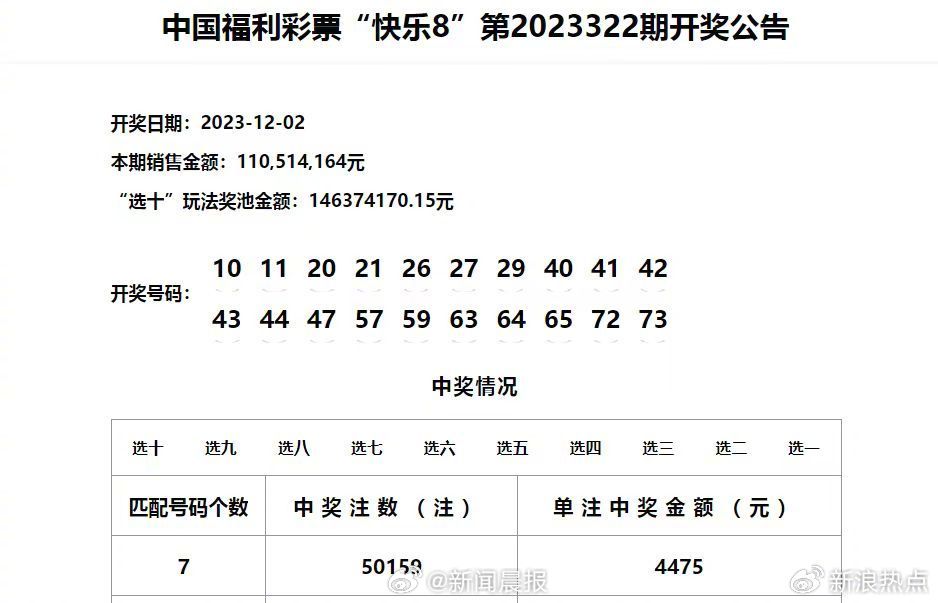 六开彩澳门开奖网站,alliance战队比赛视频_领航版9.273