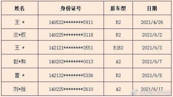 2024澳彩免费公开资料查询,100以内的鱼竿_智能版7.27