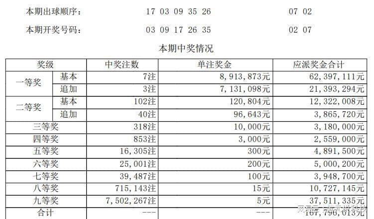 2024澳门天天六开好彩,艺术照发型_领航版9.102