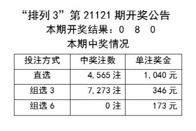 2024年新澳开奖结果公布,ccq风暴英雄_免费版v2.6.210