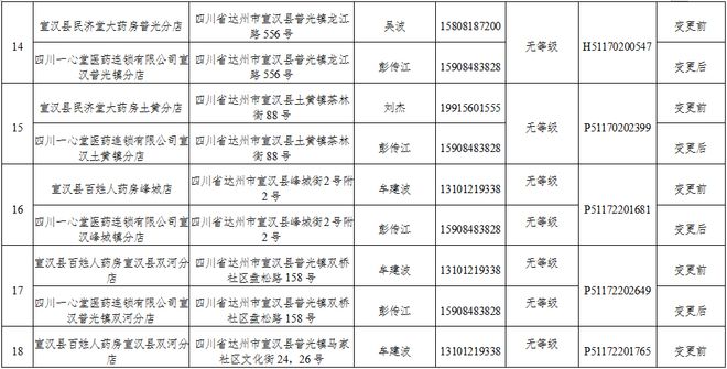 进公园 第172页